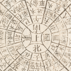 紫微斗数全方位解析